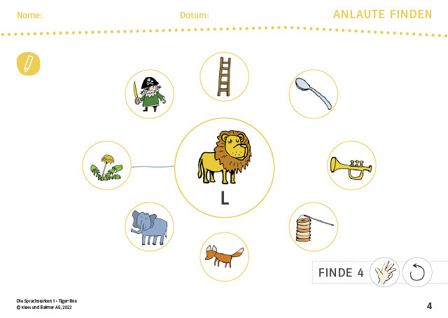Kl Spst Tiger Box Abb 640x454px