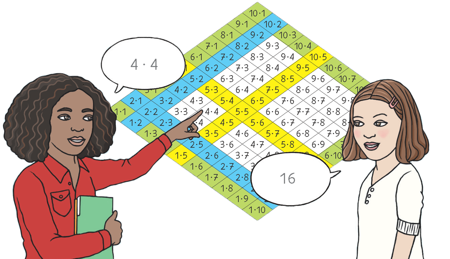 Szb rechentafel 1650x