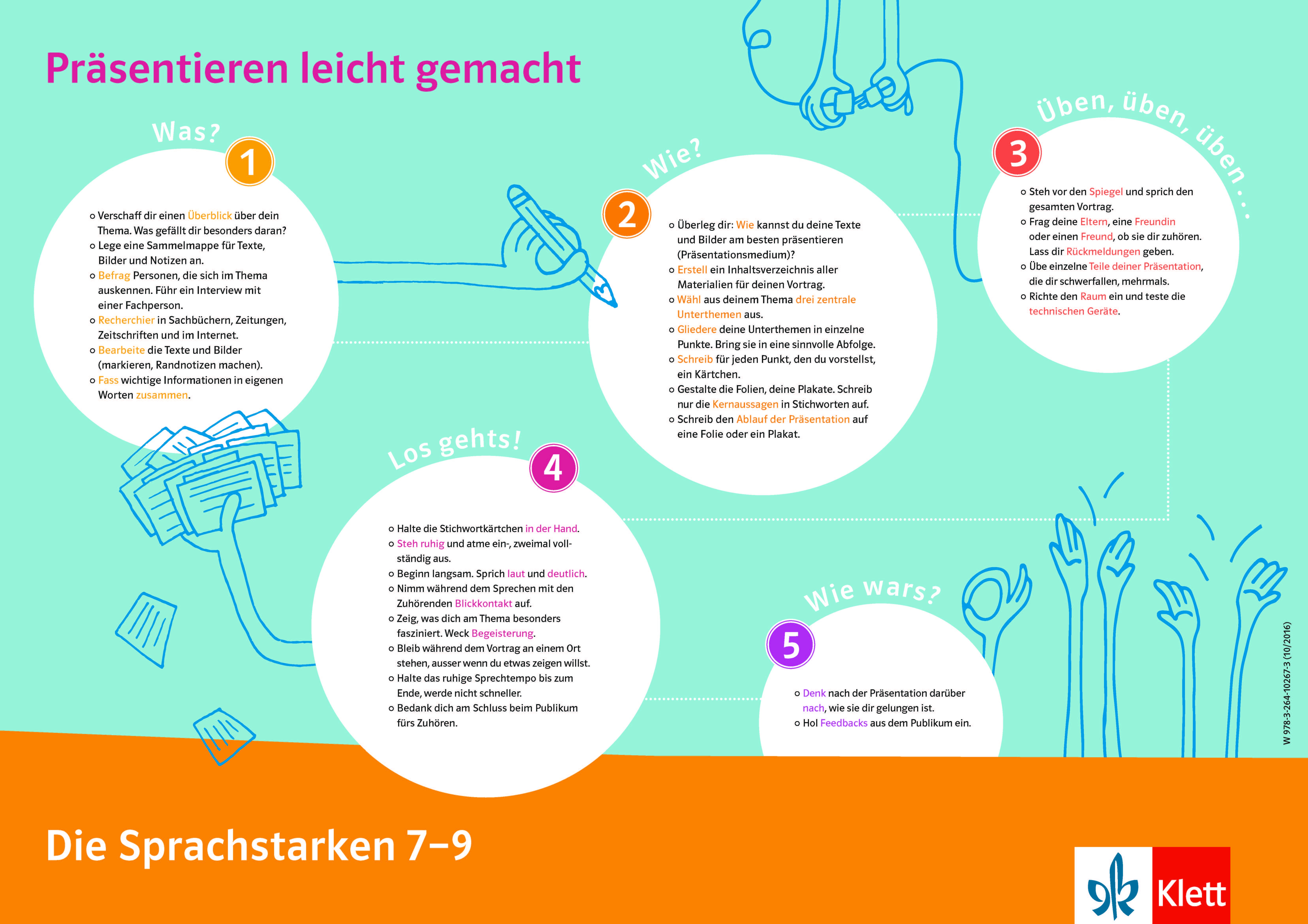 Plakat die sprachstarken 7 9 978 3 264 10267 3 klett und balmer
