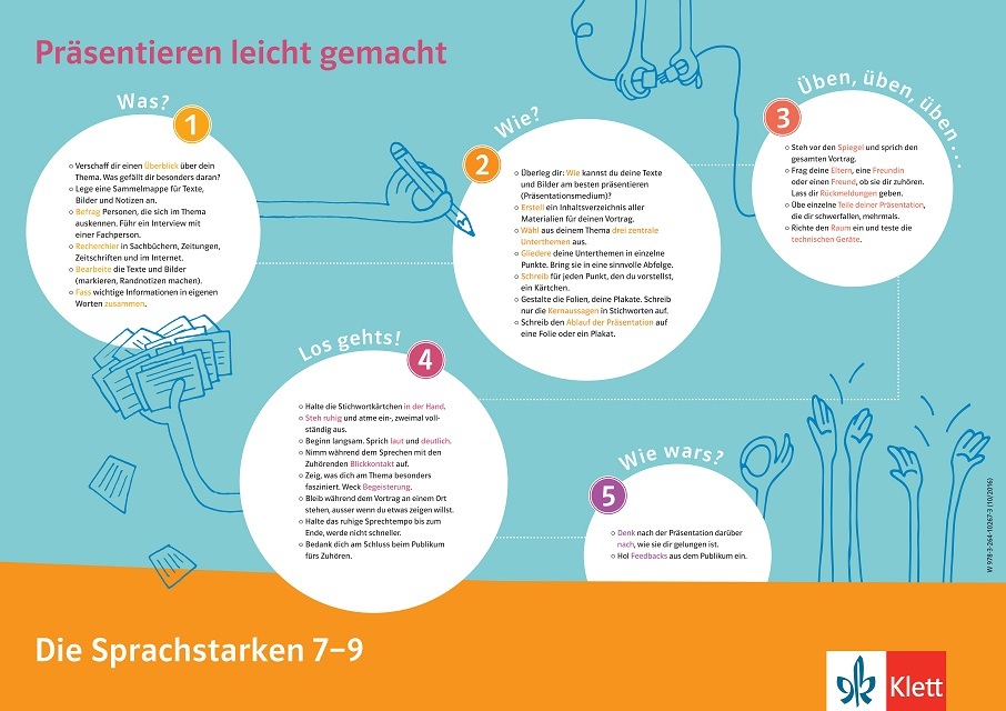 Praesentieren-die-sprachstarken-7-9-klett-und-balmer-verlag