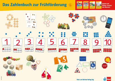 Zahlenbuch zur Frühförderung Plakat Zahlen und Formen 1978 3 264 10169 0